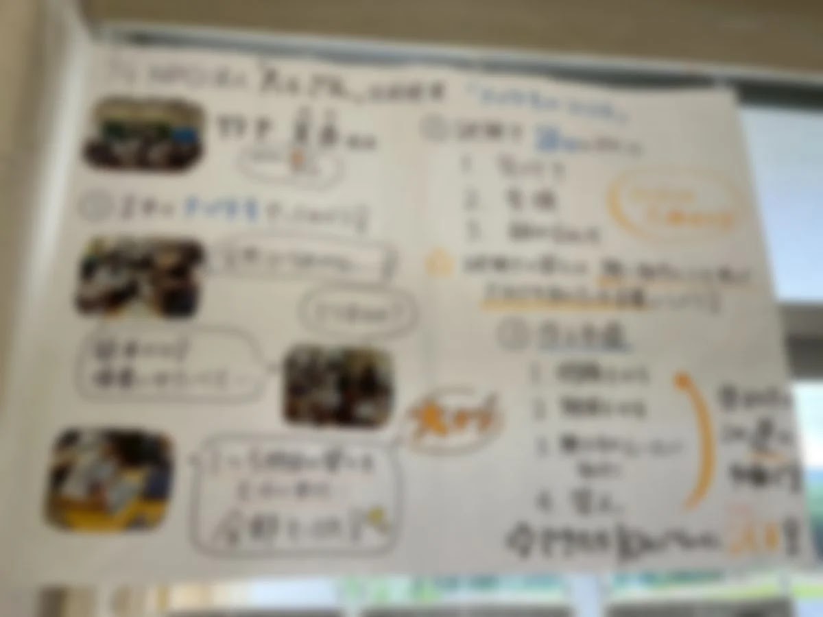 ワークシートの掲示